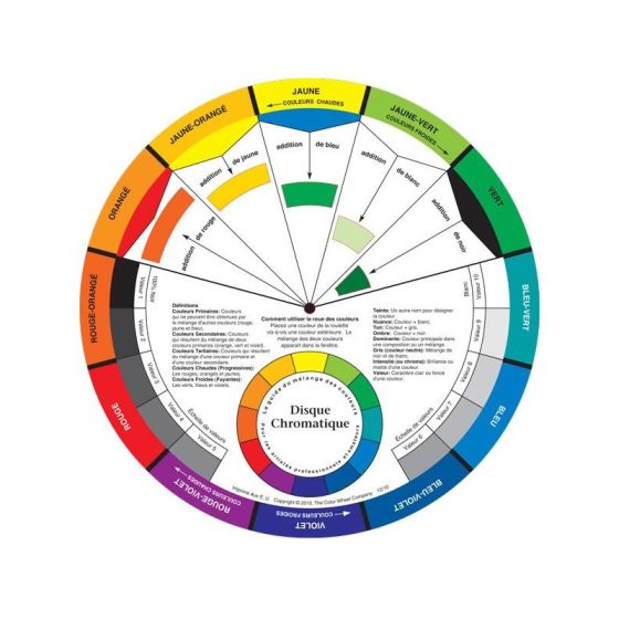 Roue chromatique traditionnelle – Guide de mélange 12 couleurs