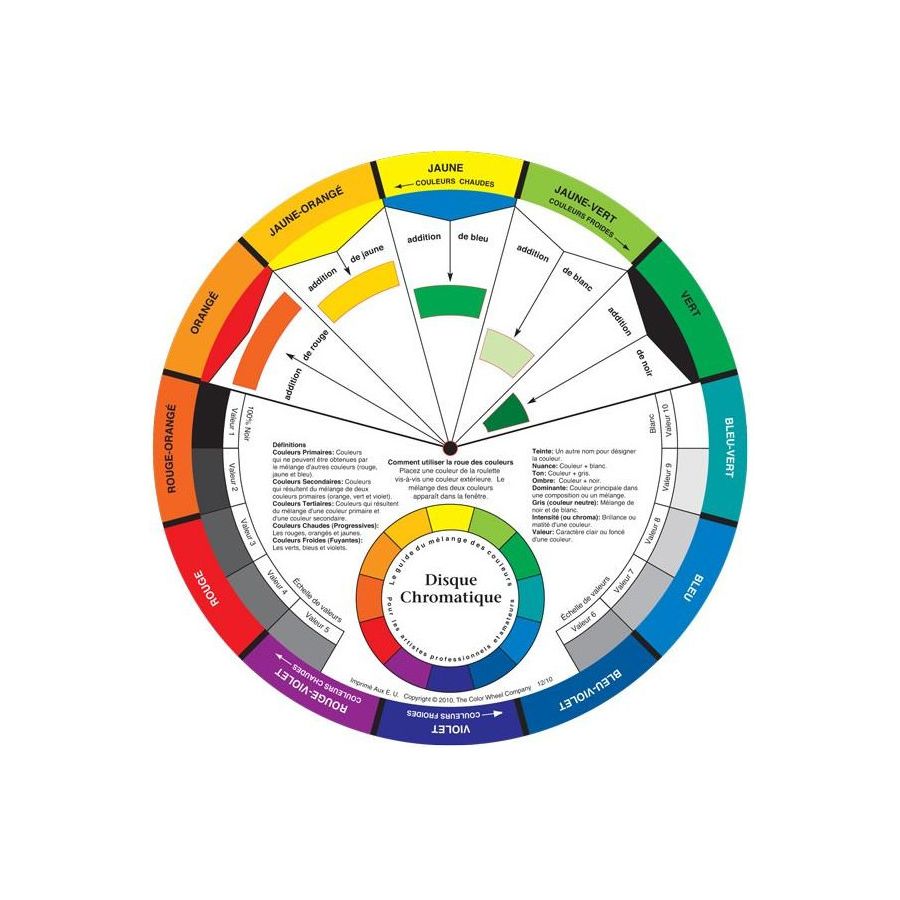 Roue chromatique traditionnelle – Guide de mélange 12 couleurs