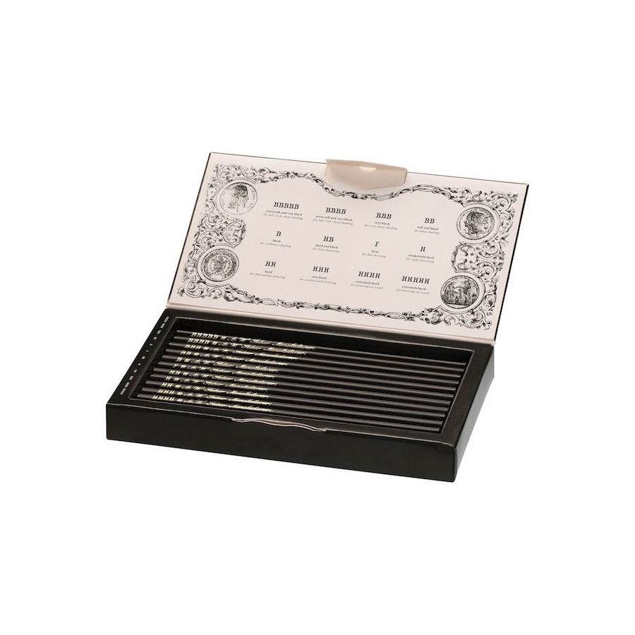 Coffret Crayons Graphites Polygrades - Lothar v.Faber - Faber Castell