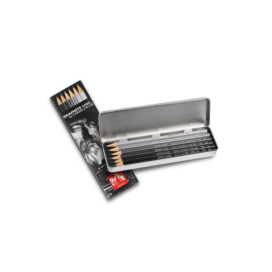boite crayons de graphite, crayon de graphite, caran d'ache, grafwood