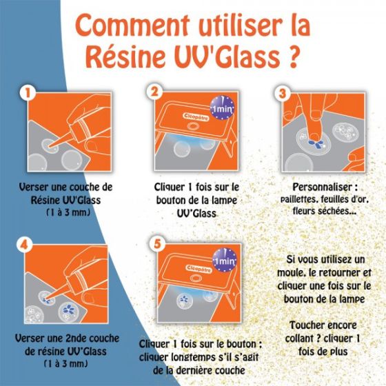 Uv'Glass Lampe Uv-Led