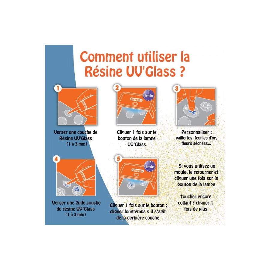 Uv'Glass Lampe Uv-Led